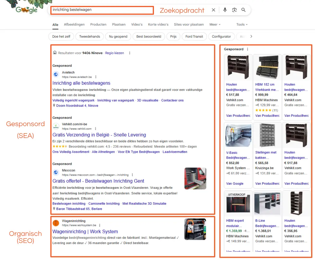 Google SERP klassiek